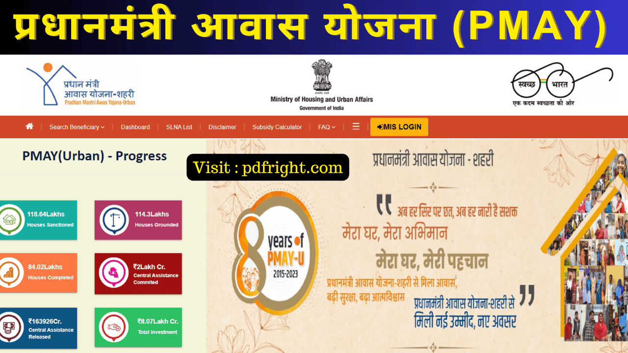 प्रधानमंत्री आवास योजना (PM Awas Yojana) , प्रधानमंत्री आवास योजना की विशेषताएं , PMAY लाभार्थियों की लिस्ट , योग्यता शर्तें (PM Awas Yojana) , प्रकार ...